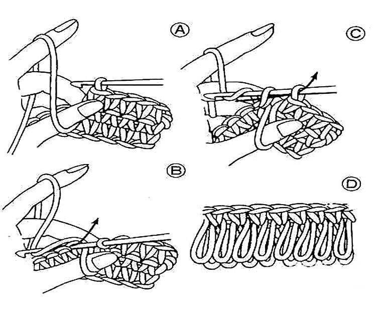 Мочалка крючком: схемы с вытянутыми петлями и пошаговые мастер-классы. мочалки крючком для начинающих. пошаговые инструкции: круглая, спиралька, с вытянутыми петлями