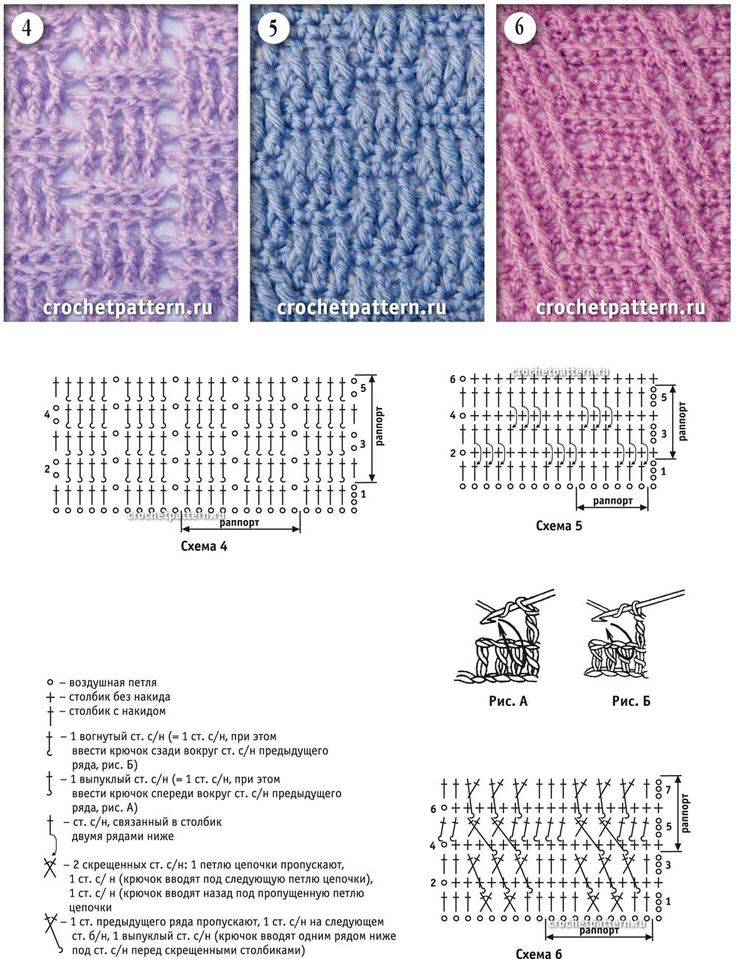 Схемы для вязания крючком для толстой пряжи