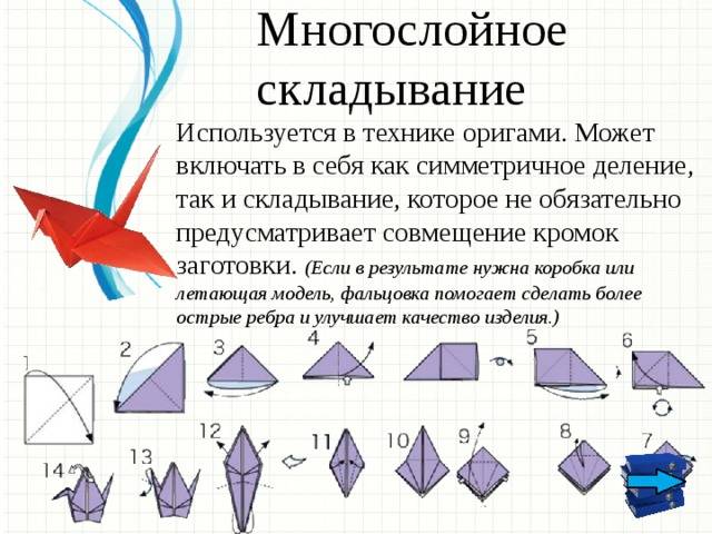 Как называется складывание частей изображения на листе бумаги 3 класс