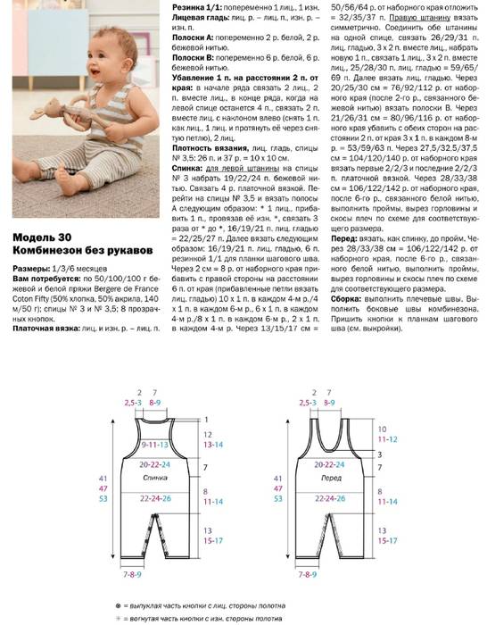 Вязаные комбинезоны для новорожденных - описание схемы вязания для начинающих (71 фото)