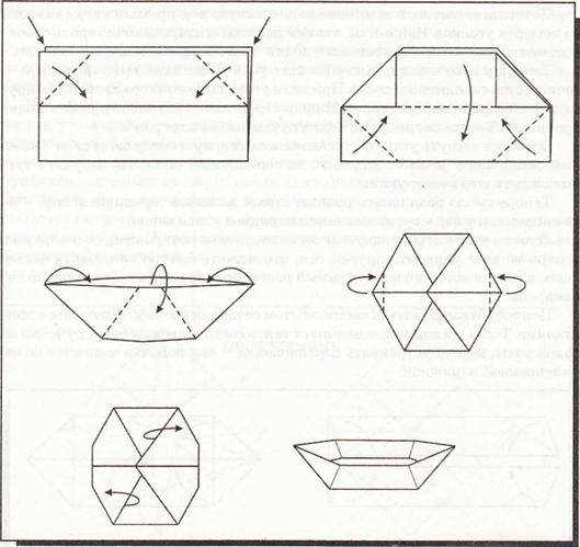 Кораблики из бумаги по схеме оригами