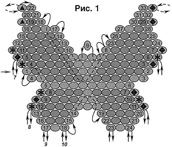 Плетение бисером мозаичное плетение схема