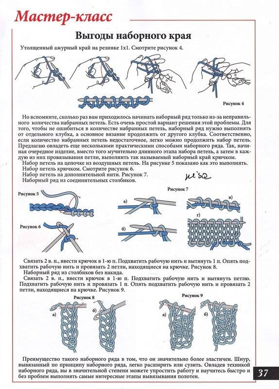 Способы набора. Набор петель крючком. Вязание крючком набор петель. Вязание крючком надоб Питель. Способы набора петель крючком.