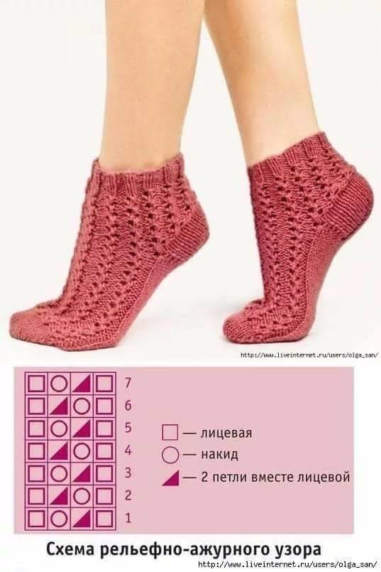 Узоры для вязания носков