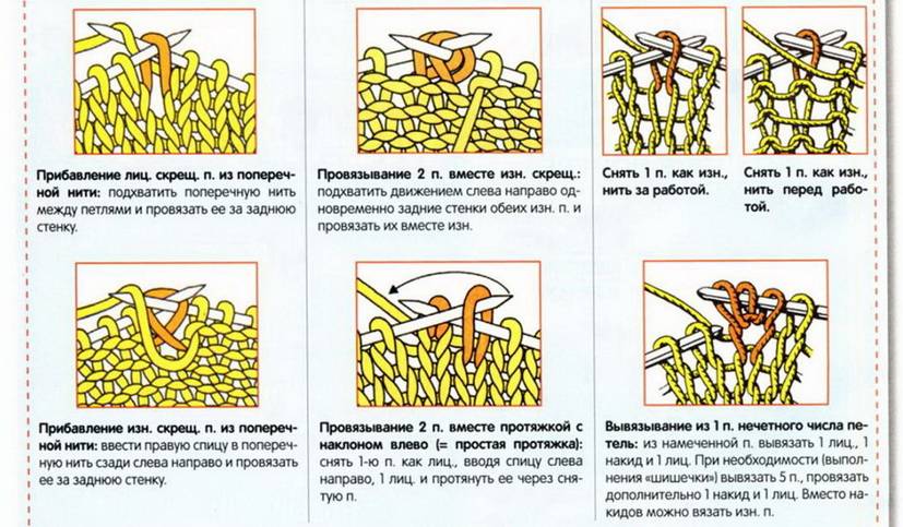 Как провязывать накид в косах