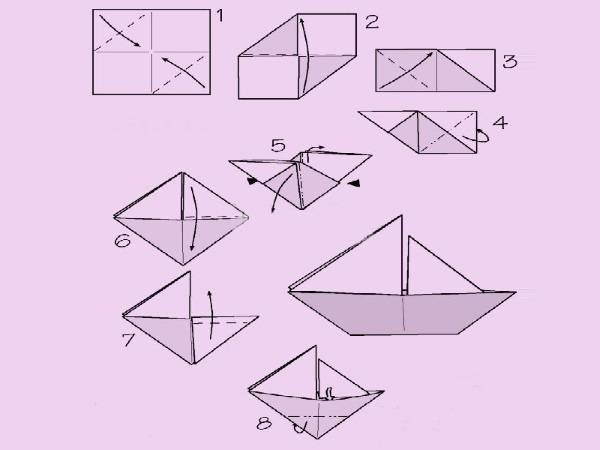 Картинки как сделать кораблик из бумаги