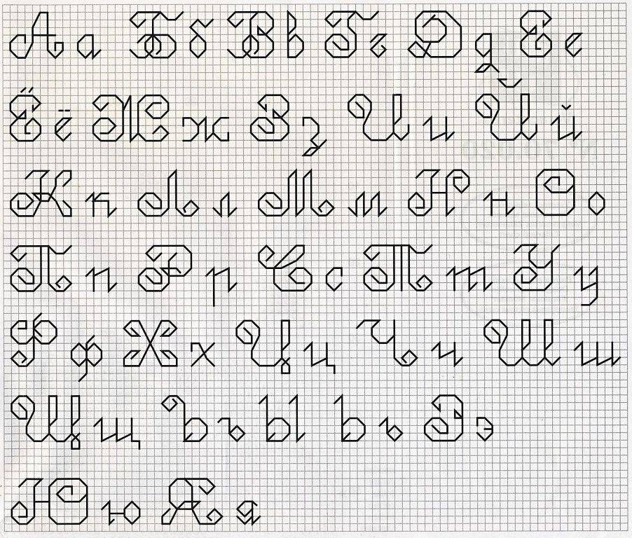 Схема вышивки крестиком буквы русского алфавита