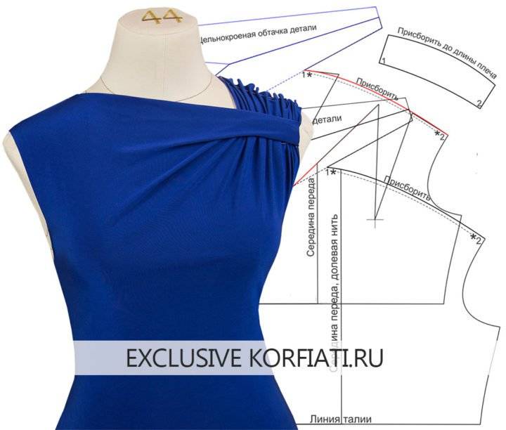 Выкройка платья с драпировкой на талии от анастасии корфиати