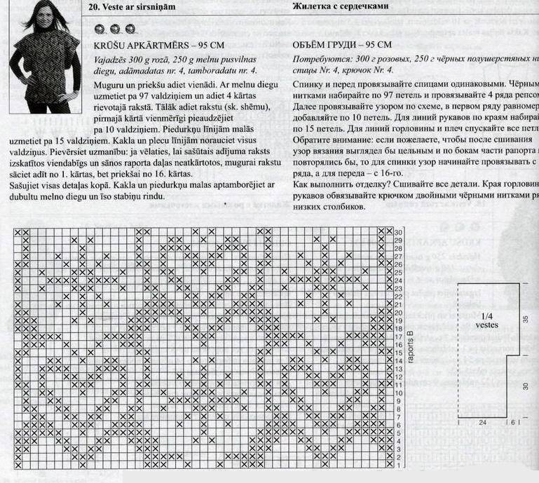 Узоры для вязания спицами с описанием: красивые схемы рельефных и норвежских узоров с видео-уроками
