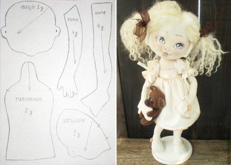 Как сшить одежду для кукол - фото дизайнов, инструкция по пошиву своими руками, выбор материалов, шаблоны для начинающих