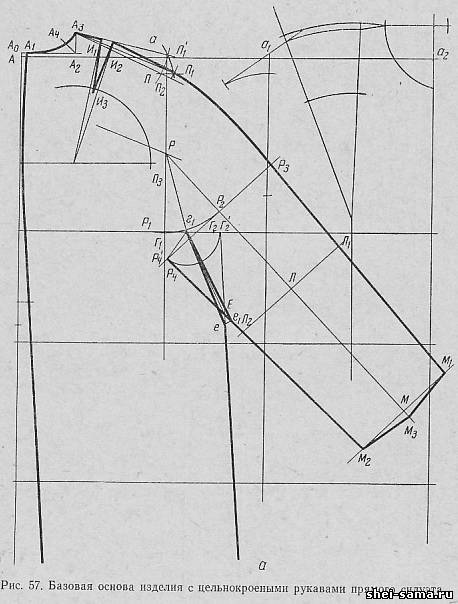 Цельнокроенный рукав чертеж
