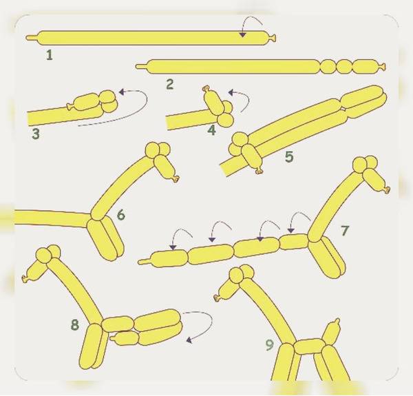 Жираф из шарика колбаски схема