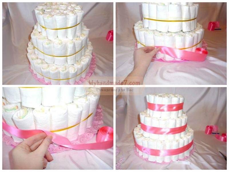 Мастер-класс упаковка подарка день рождения моделирование конструирование мк торт из памперсов