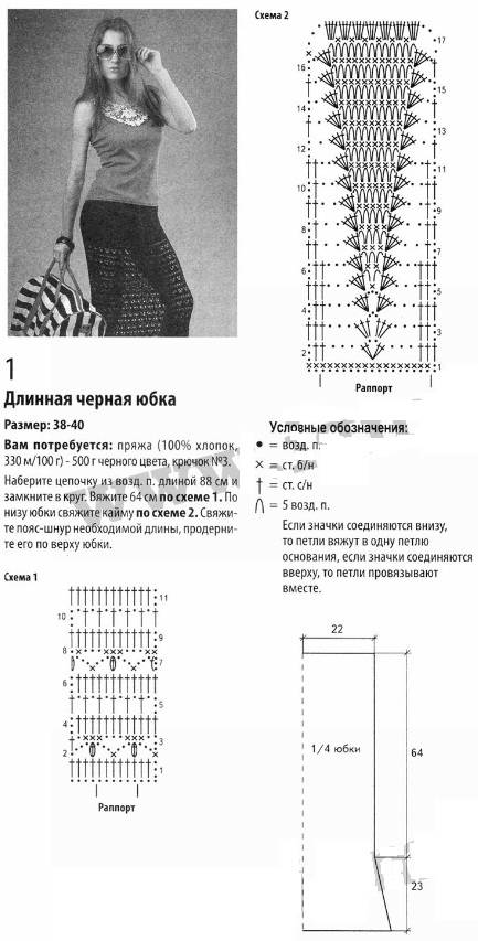 Юбки крючком схемы и описание для женщин