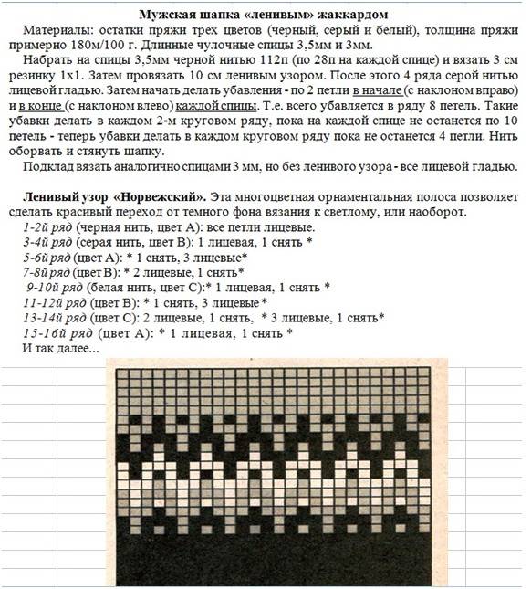 Мозаичное вязание спицами схемы и описание видео