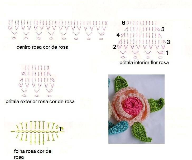 Розочка крючком схема и описание