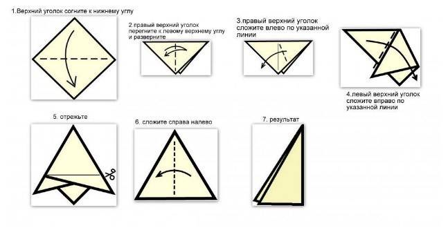 Как сложить бумагу. Схема как сложить снежинку. Сложить бумагу для снежинки схема. Как сворачивать бумагу для снежинки. Как складывать бумагу для снежинок схема.