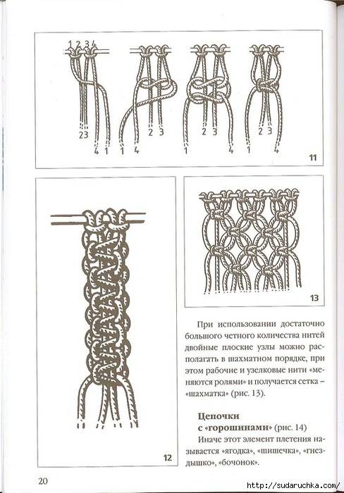 Браслет макраме схема. Узлы макраме для начинающих схемы плетения пошагово. Плетение макраме для начинающих схемы пошаговая. Пояс макраме схемы плетения пошагово. Узлы макраме для начинающих схемы плетения.