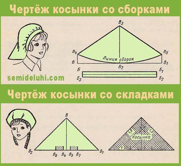 Бандана на голову женская сшить своими руками из ткани выкройки для начинающих пошагово с фото