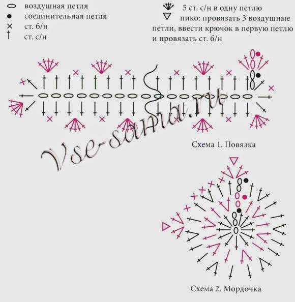 Китти связать крючком схема и описание