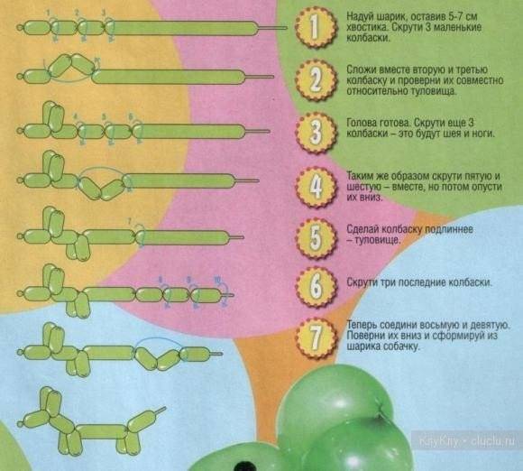 Как сделать фигурку из шарика колбаски схема