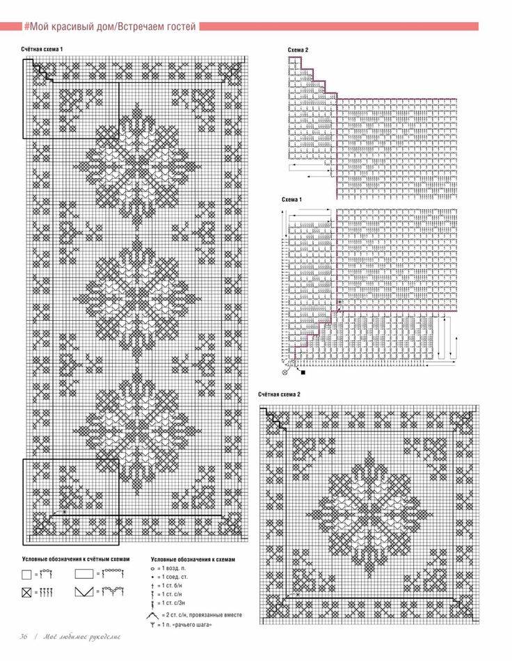 Дорожка крючком на стол со схемами и описанием на русском языке