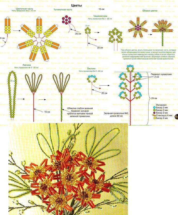 Цветы из бисера своими руками со схемами деревья и цветы