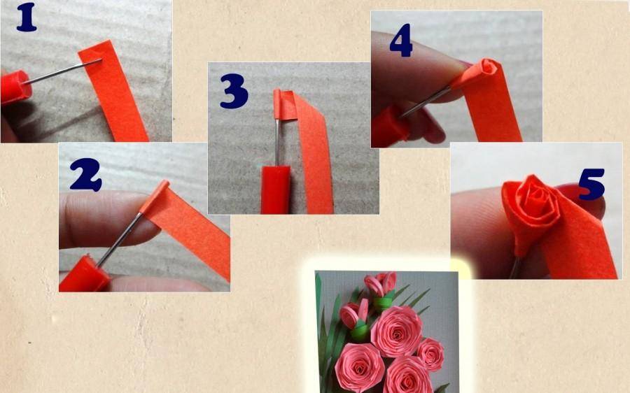 Квиллинговые поделки из бумаги и ниток для начинающих: схемы цветов и не только с пошаговыми инструкциями