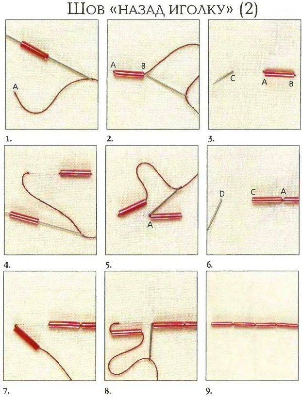 Шов назад иголку рисунок