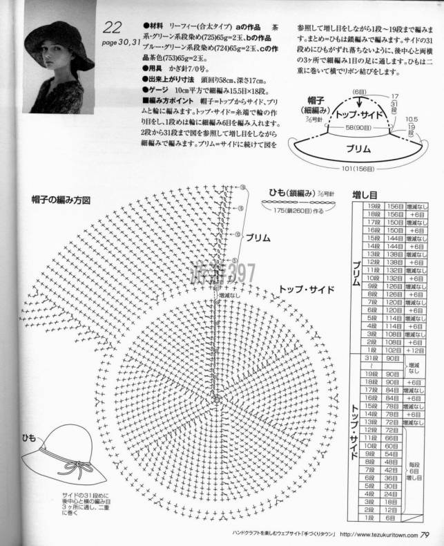 Схема летней шляпы крючком