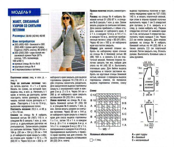 Жакет связать спицами женский схемы и описание