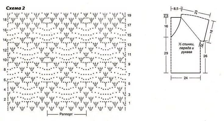 Узоры для вязания крючком » более 2000 схем с описанием узоров