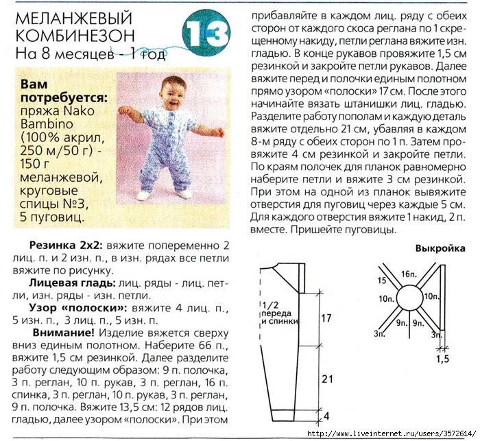 Детские вязаные вещи для новорожденных. подборка схем вязания спицами кофточек для новорожденного