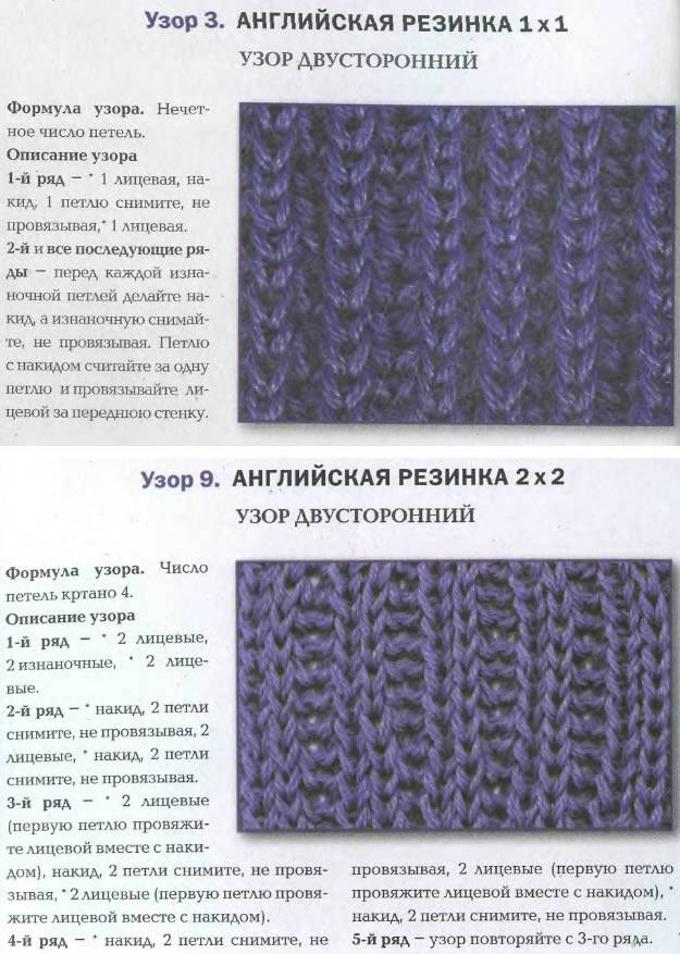Польская резинка: схема вязания и видео мастер-класс