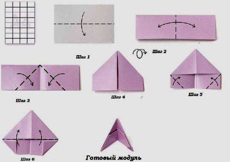Пошаговые модульное оригами схемы