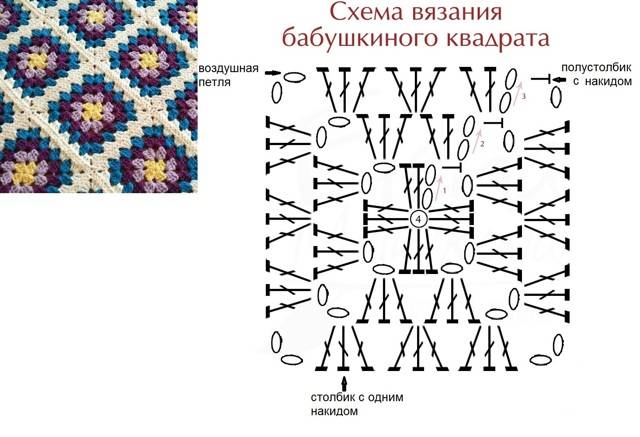 Как соединять крючком квадратные мотивы - crochet.modnoe vyazanie ru.rom