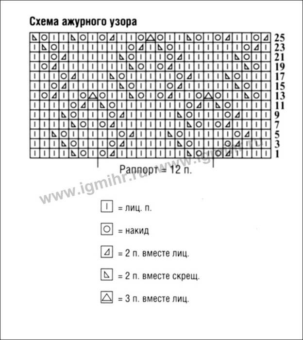 Ажурный палантин спицами схема
