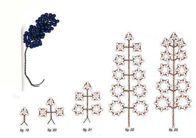 Плетение из бисера деревья и цветы схемы