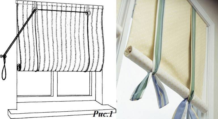 Рулонные шторы своими руками – пошаговая инструкция с фото