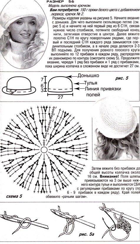Летние шапочки: схемы вязания крючком моделей для детей и взрослых