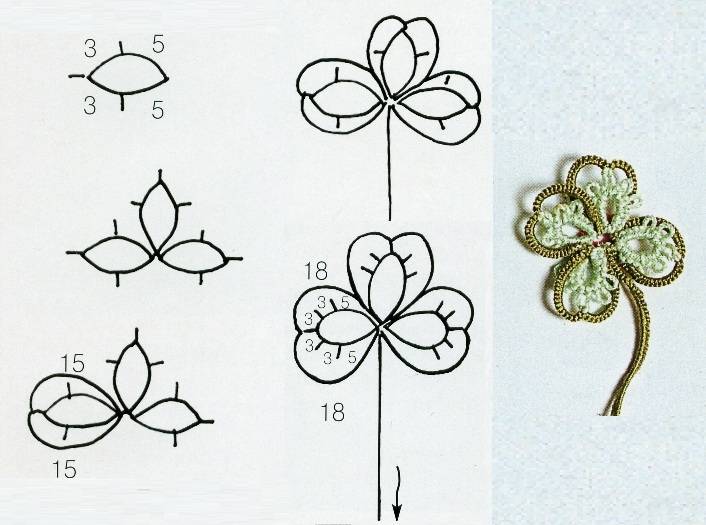 Урок плетения цветка клевера и четырехлистника из бисера