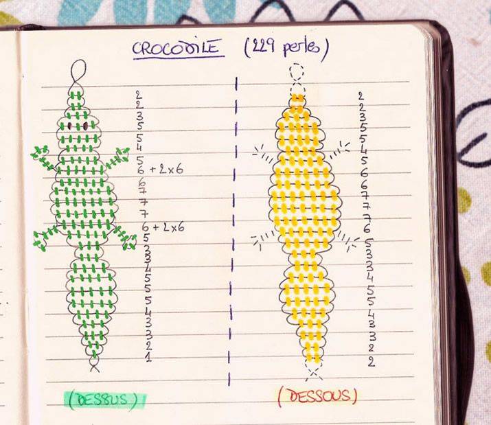Бисероплетение схема крокодила