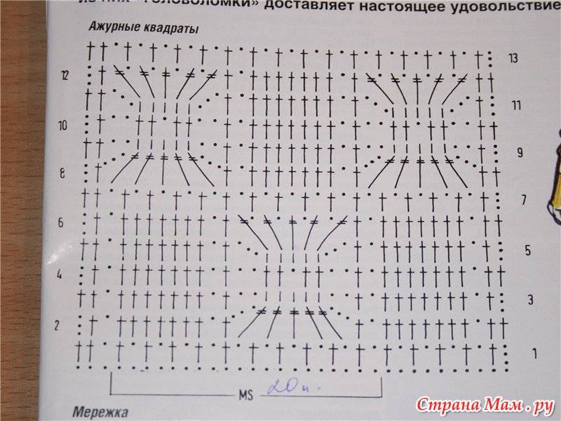 Узор для пледа крючком схема