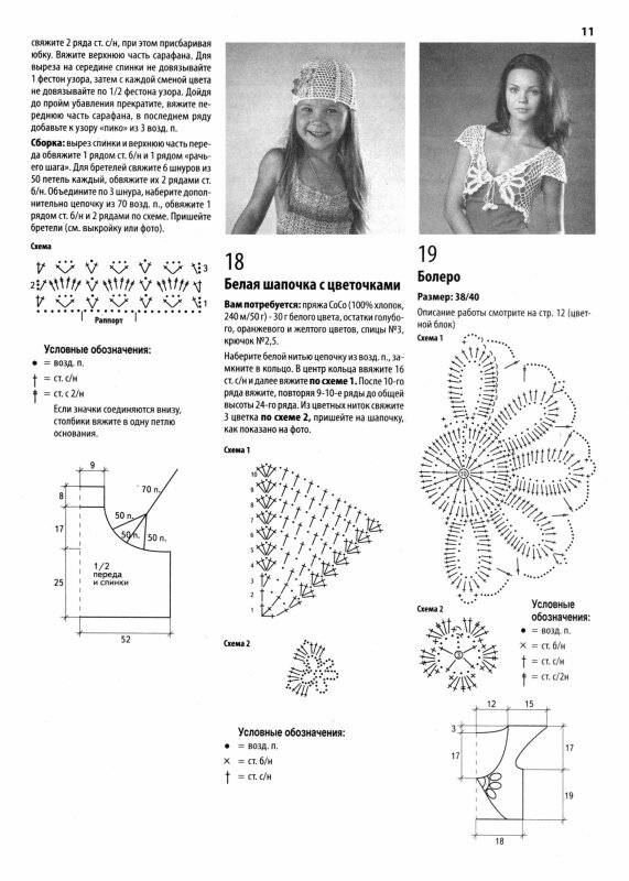 Схемы вязания болеро крючком