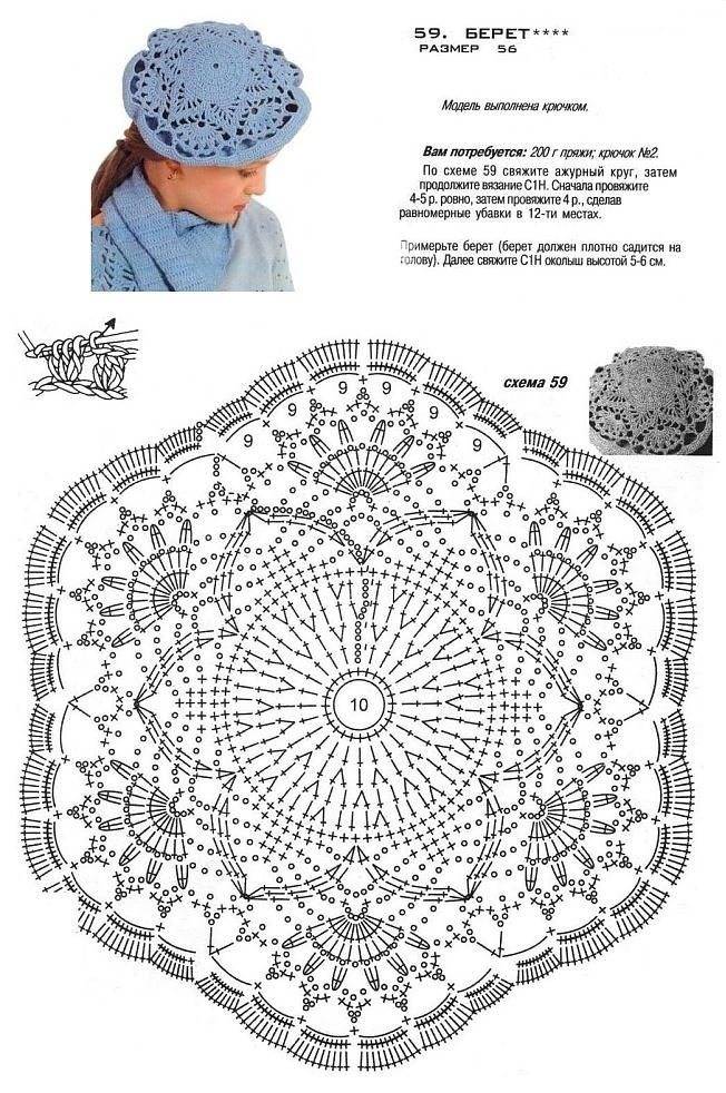 Схема крючком беретка для девочки крючком схема