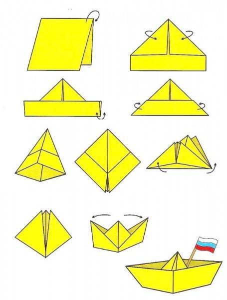 Бумажный кораблик оригами своими руками: 90 фото, пошаговая инструкция + мастер-класс