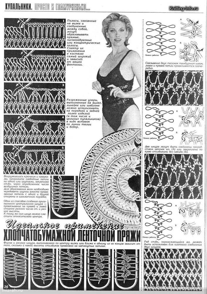 Вязание на вилке для начинающих (фото мастер-класс)