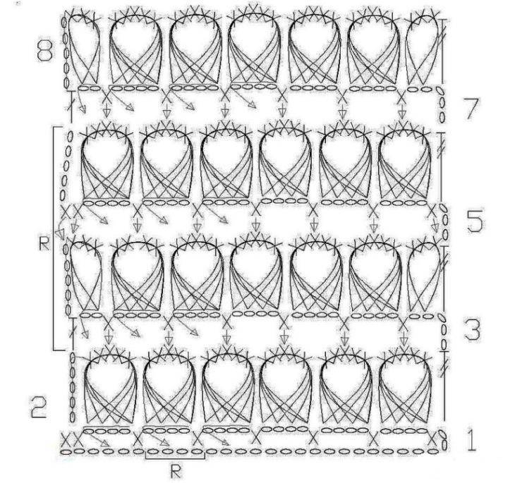 Схема вязания мочалки крючком