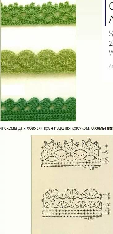 Как связать коврик крючком: пошаговый мастер-классы для начинающих, легкие схемы и фото идеи