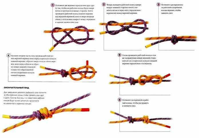 Ткацкий узел при вязании спицами: как завязать узел на нитке, трикотажный узел привязании